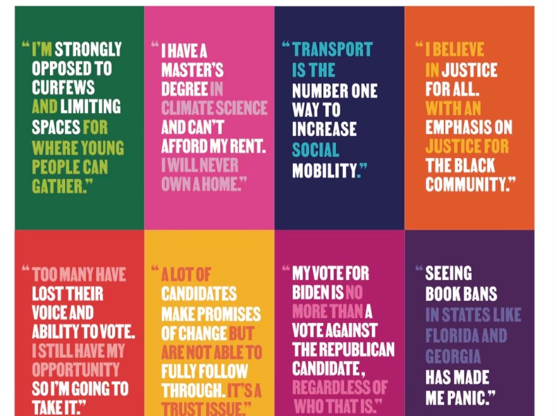 Baltimore Beat voter guide.